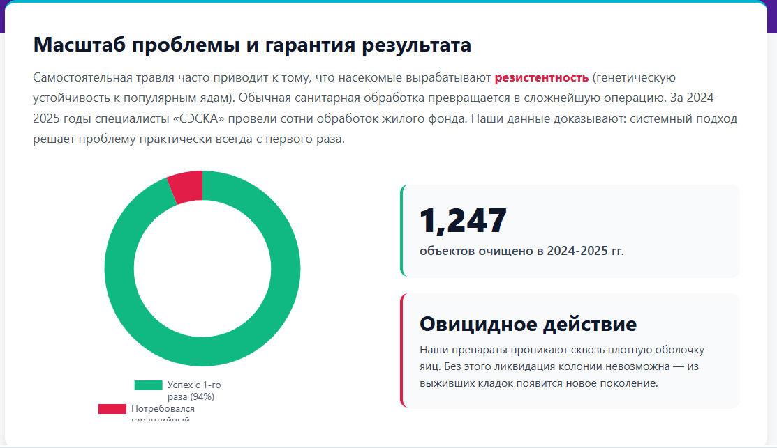 Гнездо и яйца постельных клопов в швах спального матраса Советске